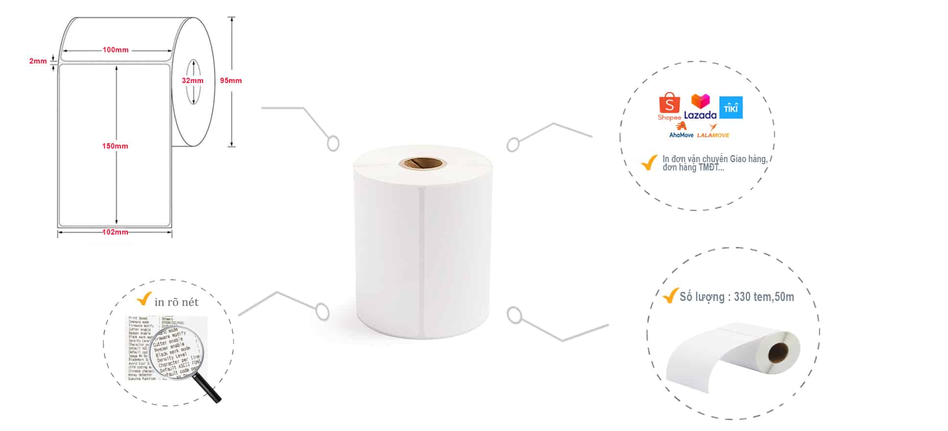 Giấy in nhiệt Ứng dụng và lợi ích trong cuộc sống hiện đại